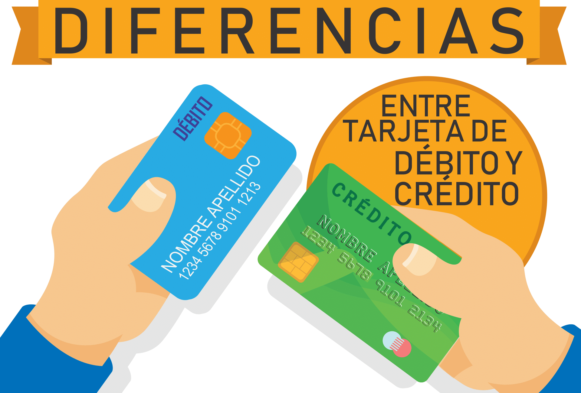 Diferencia entre tarjeta de credito y debito